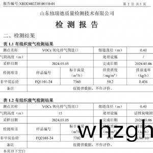 檢(jian)測報告（2024.03.20）